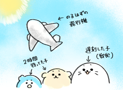 旅行 1コマ目
